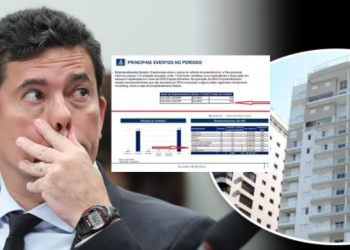 Documento da empresa de Moro prova que o triplex é da OAS, e não de Lula