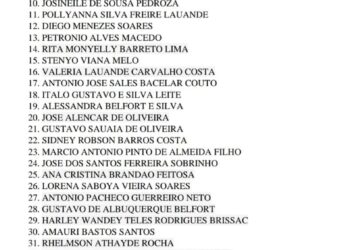 SÃO LUÍS/MA – Lista dos inscritos no processo de formação da lista sêxtupla para a vaga de Desembargador do TJMA