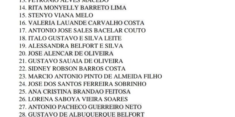 SÃO LUÍS/MA – Lista dos inscritos no processo de formação da lista sêxtupla para a vaga de Desembargador do TJMA
