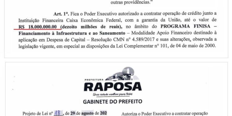 Raposa/MA – Prefeito Eudes manda dois pedidos de empréstimos que somam R$ 26,5 milhões para Câmara de Vereadores