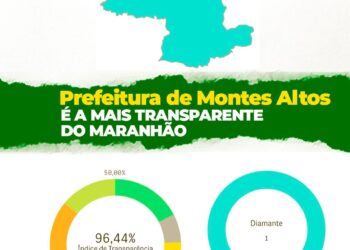 Montes Altos/MA – O Governo Municipal recebeu o selo Diamante em transparência, a mais elevada honraria concedida pela Associação dos Membros dos Tribunais de Contas (Atricon).