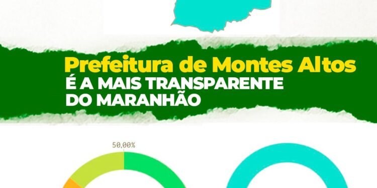 Montes Altos/MA – O Governo Municipal recebeu o selo Diamante em transparência, a mais elevada honraria concedida pela Associação dos Membros dos Tribunais de Contas (Atricon).