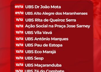 Coroatá/MA – DEZEMBRO VERMELHO