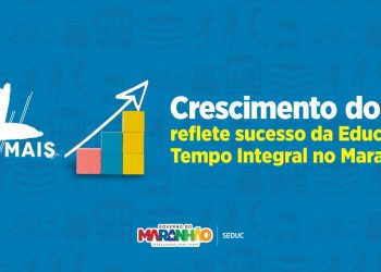 São Luís/MA – Crescimento do Ideb reflete sucesso da educação de tempo integral no Maranhão