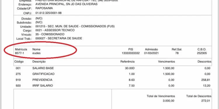 Raposa/MA – Escândalo de contracheques sem nomes aponta para um esquema criminoso na prefeitura