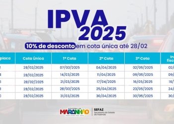 São Luís/MA – Sefaz lança calendário do IPVA 2025