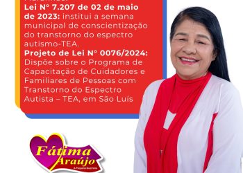 FÁTIMA ARAÚJO CELEBRA O DIA DO AUTISMO!