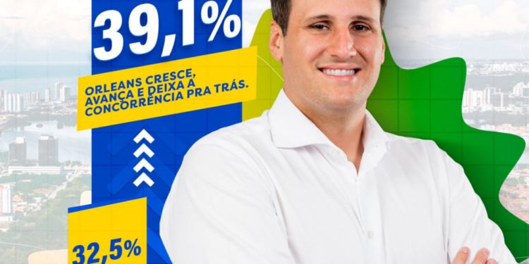 ORLEANS CRESCE E ABRE VANTAGEM SOBRE BRAIDE APÓS LANÇAMENTO DE PRÉ-CANDIDATURA, ECONOMÉTRICA