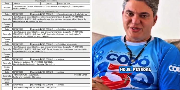 Ministério Público abre investigação contra Francisco Nagib após denúncias de rachadinha em contrato de R$ 5 milhões em Codó