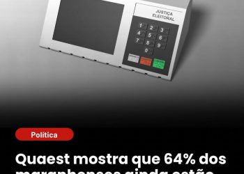 Com menos de 41 dias para a eleição, 64% dos eleitores ainda não definiram voto para governador